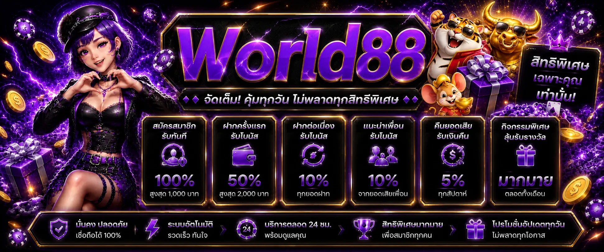 แบนเนอร์ World88 สล็อตและโปรโมชั่นโทนม่วงทอง
